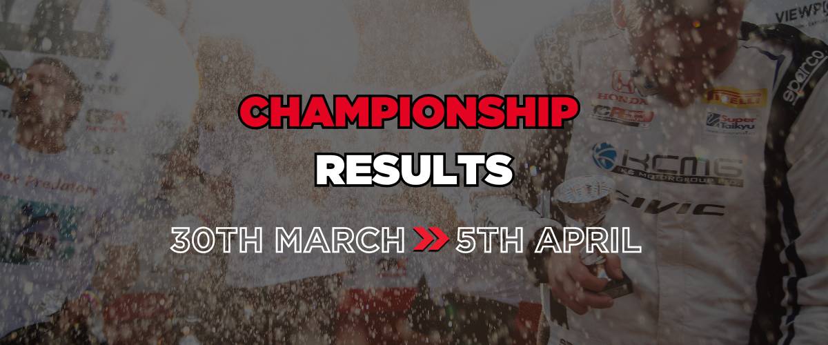 Daytona Championships