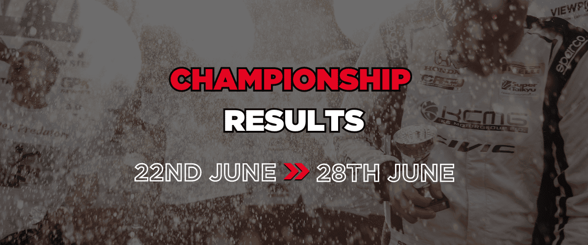 Daytona Championships