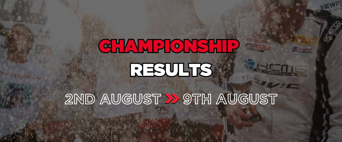 Daytona Championships