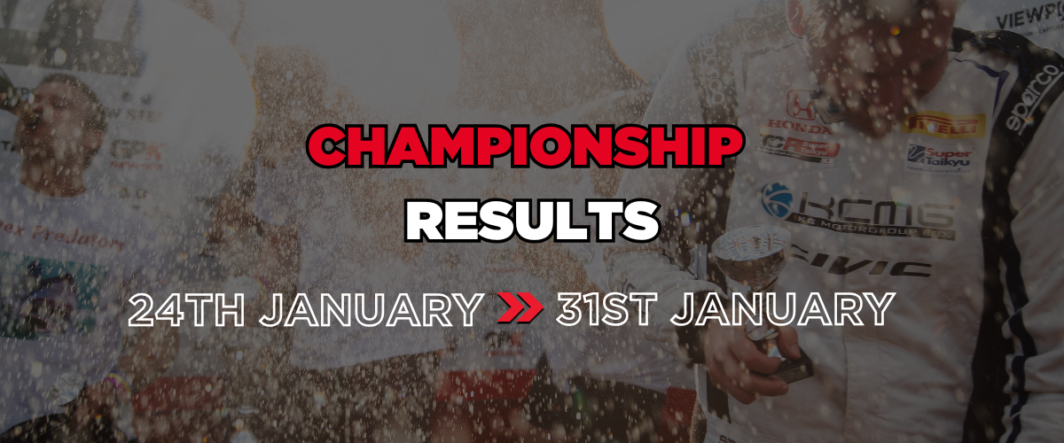 Daytona Championships 31st Jan 2025